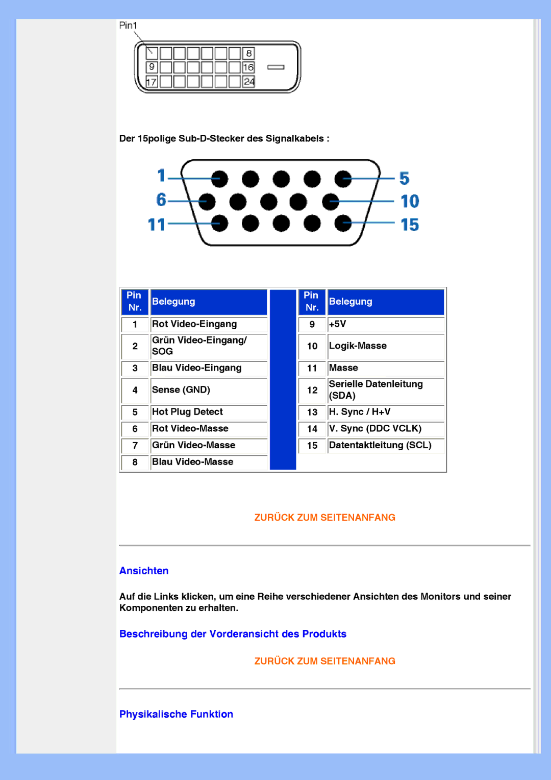 Philips 220VW8 user manual Ansichten, Beschreibung der Vorderansicht des Produkts, Physikalische Funktion 