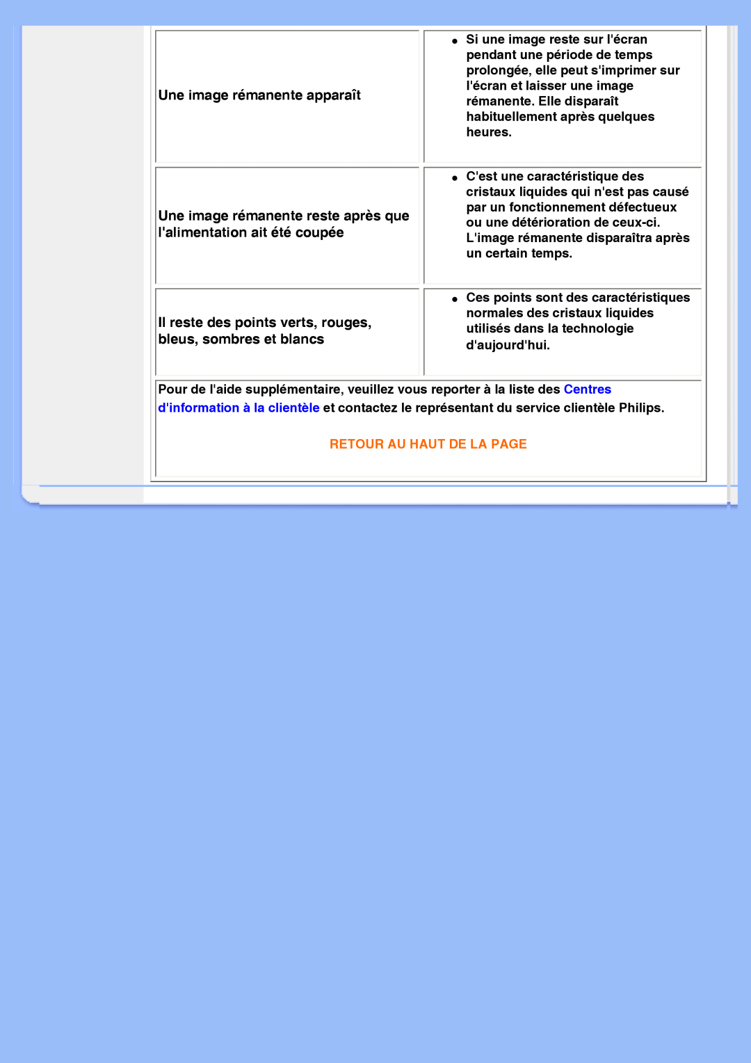 Philips 220VW8 user manual Une image rémanente apparaît, Une image rémanente reste après que lalimentation ait été coupée 