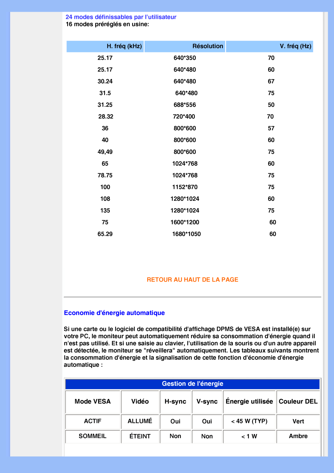 Philips 220VW8 user manual Gestion de lénergie, Mode VESA, Vidéo, H-sync, V-sync, Énergie utilisée, Couleur DEL 