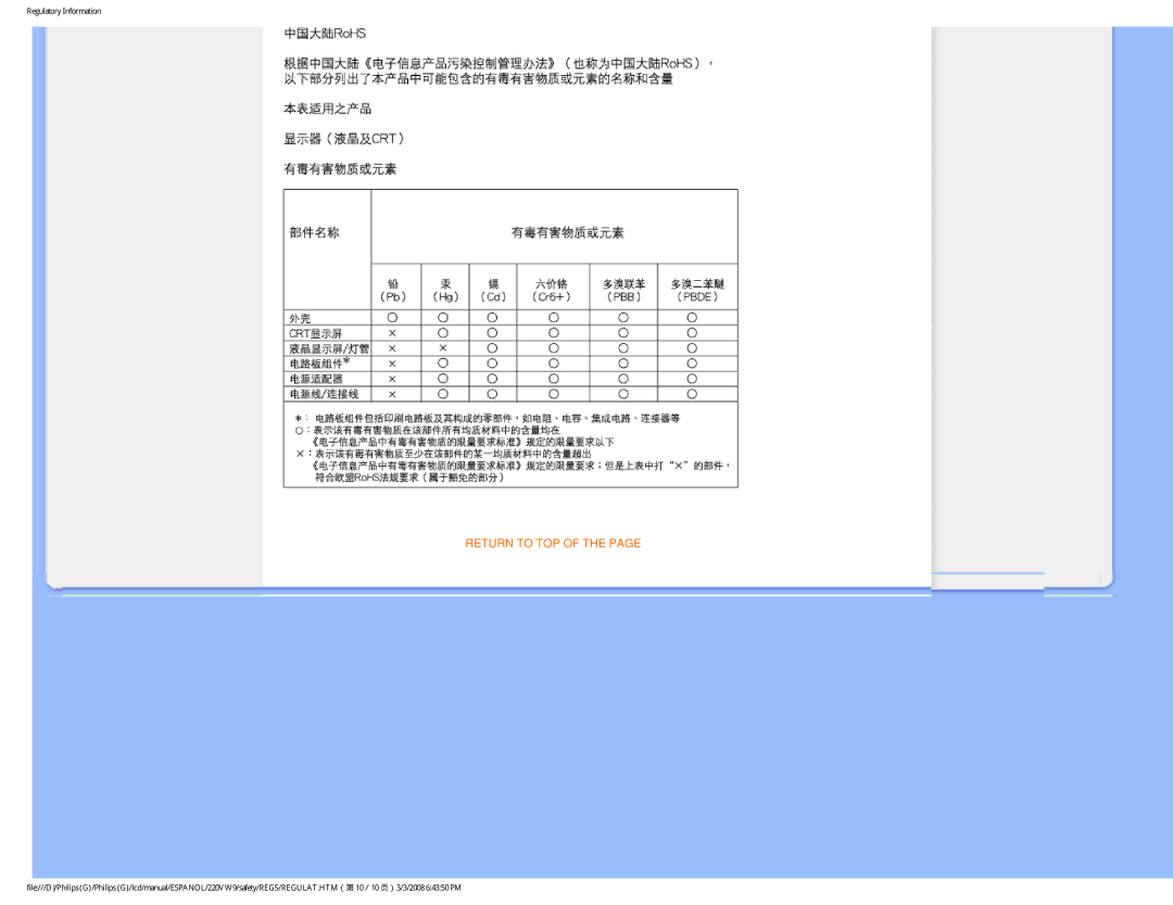 Philips 220VW9 user manual Return to TOP 