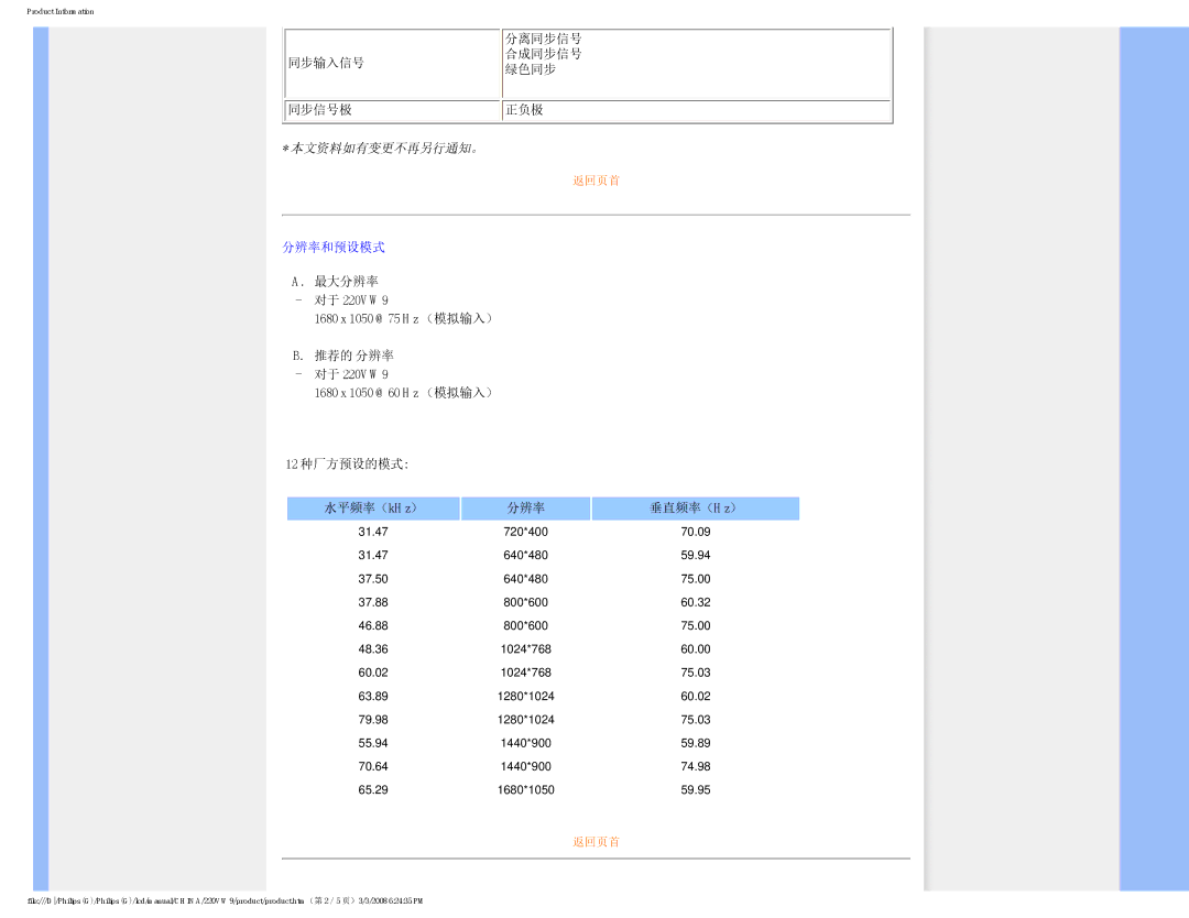 Philips 220VW9 user manual 本文资料如有变更不再另行通知。 