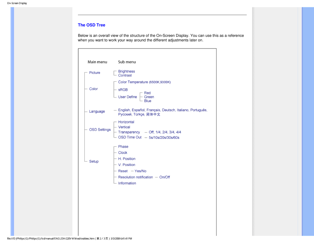 Philips 220VW9FB 97 user manual OSD Tree 