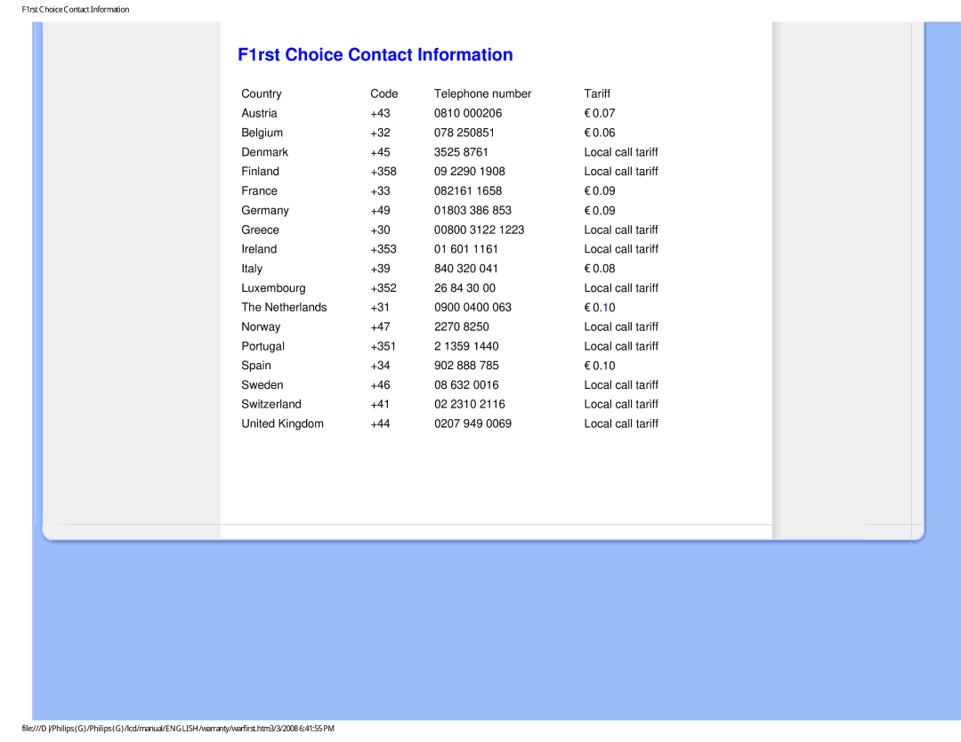 Philips 220VW9FB 97 user manual F1rst Choice Contact Information, United Kingdom +44 0207 949 