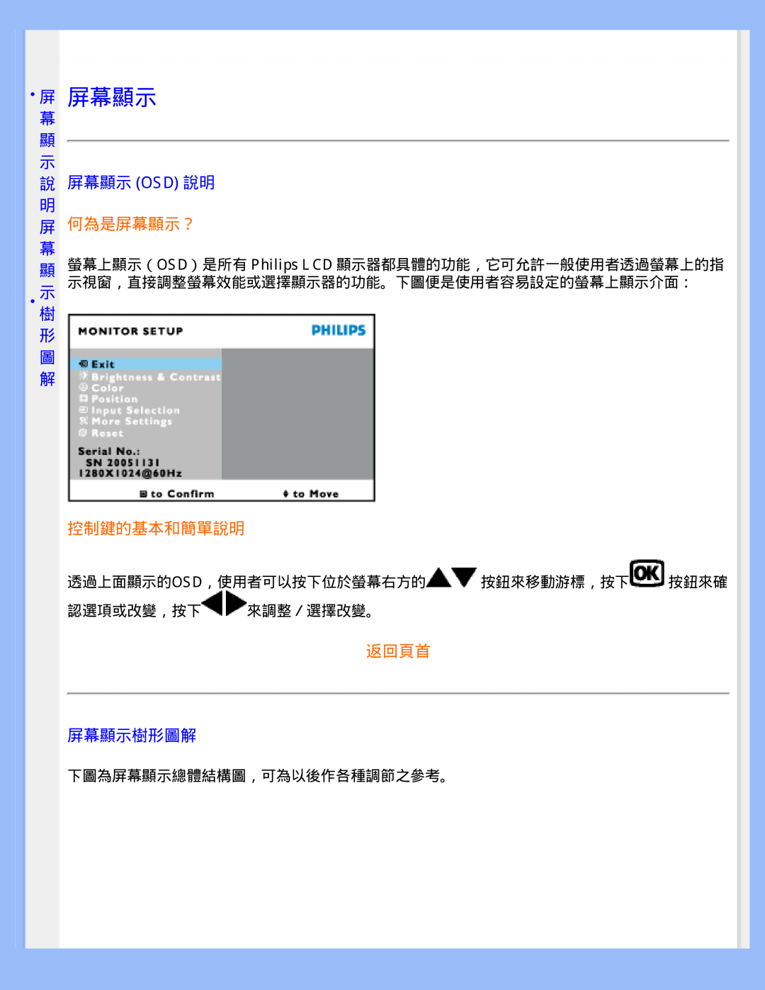 Philips 220WS8 user manual 屏 屏幕顯示, 幕 顯 示 說 屏幕顯示 Osd 說明 明, 屏 何為是屏幕顯示？, 示樹 形 圖 解, 控制鍵的基本和簡單說明, 返回頁首, 屏幕顯示樹形圖解 