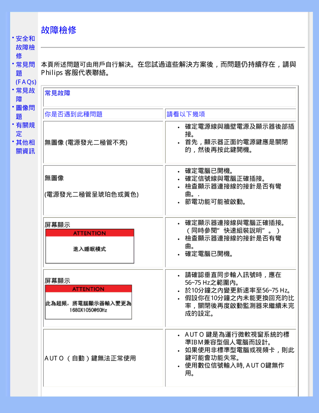 Philips 220WS8 user manual 故障檢修, 常見問 本頁所述問題可由用戶自行解決。在您試過這些解決方案後，而問題仍持續存在，請與 Philips 客服代表聯絡。 