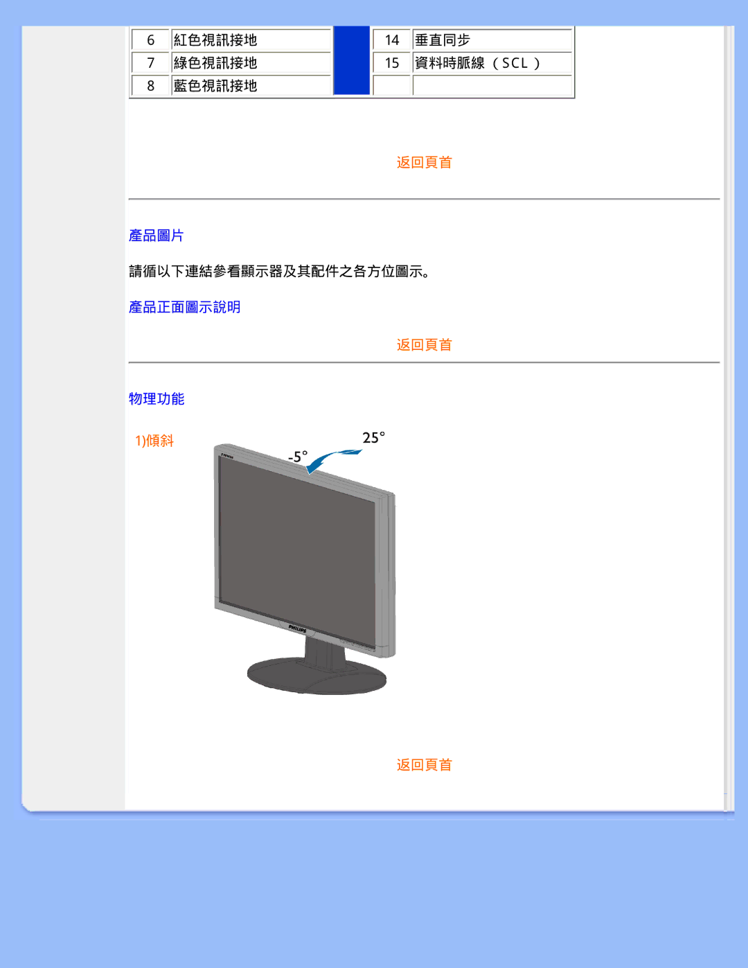 Philips 220WS8 user manual 1傾斜 返回頁首 