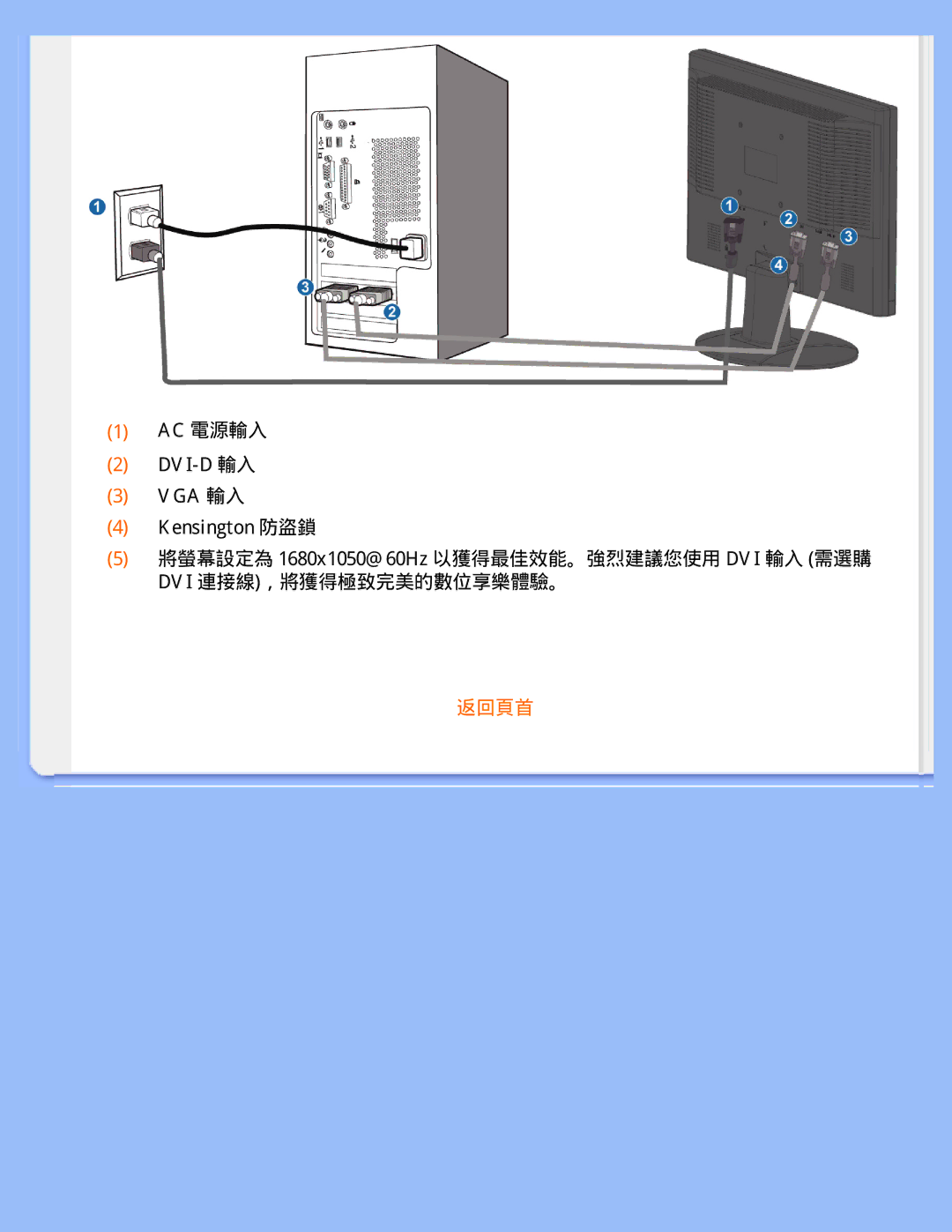 Philips 220WS8 user manual 返回頁首 