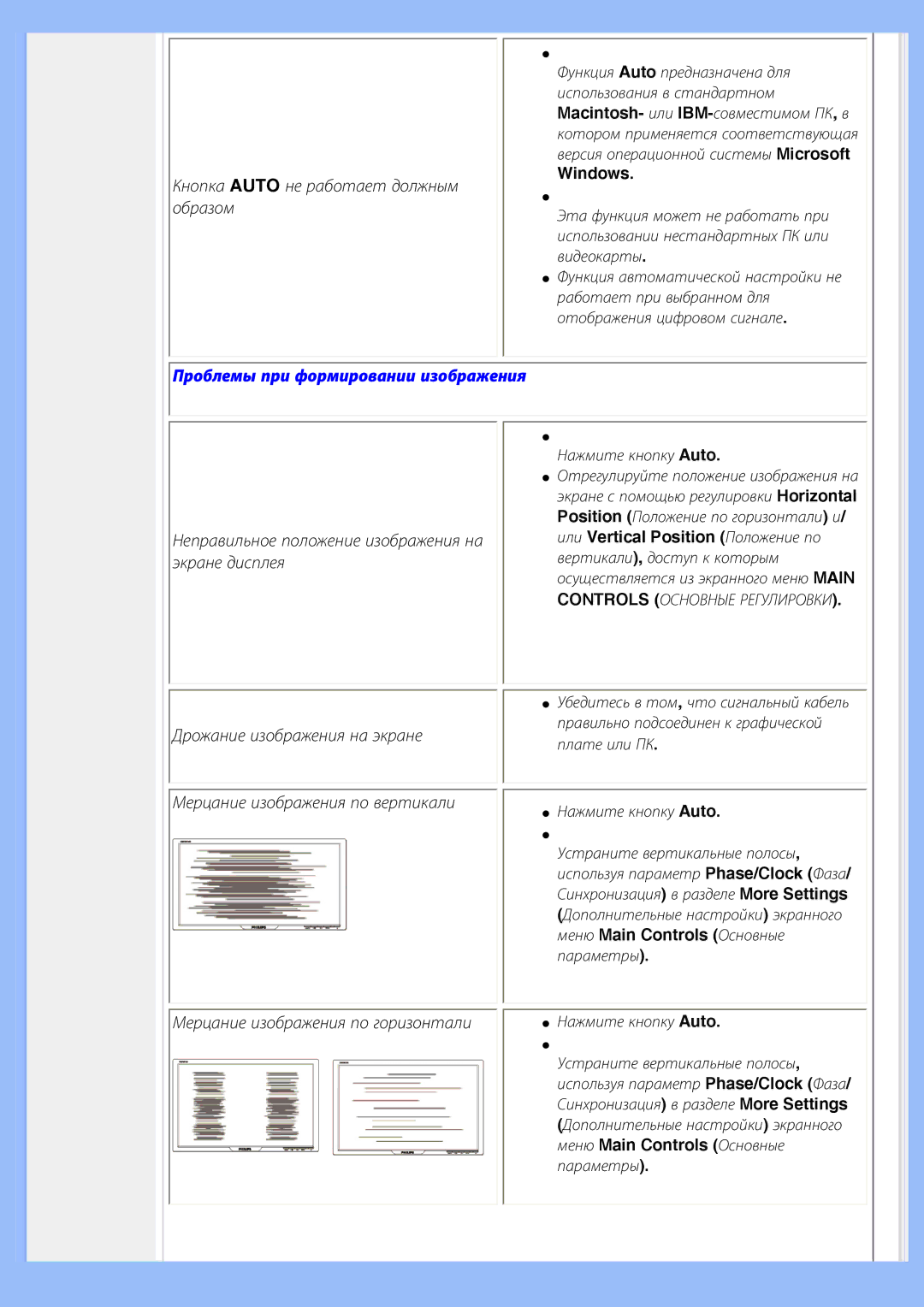 Philips 220WS8 user manual Проблемы при формировании изображения, Windows 