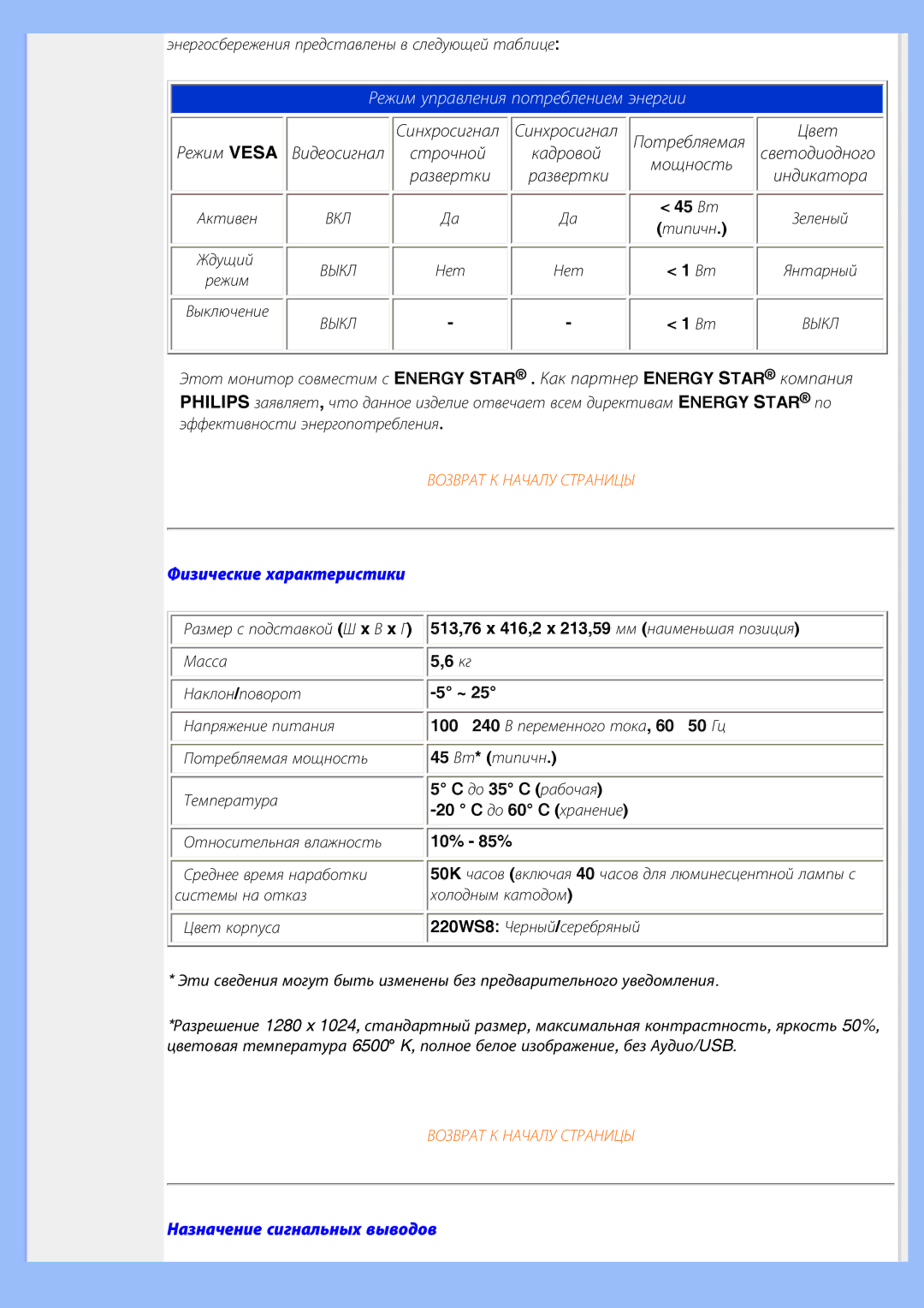 Philips 220WS8 user manual Физические характеристики, Назначение сигнальных выводов, 10% 85% 