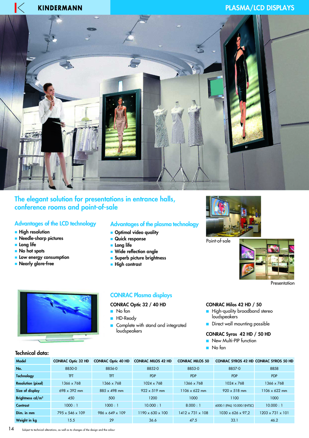 Philips 220X manual PLASMA/LCD Displays, Technical data 