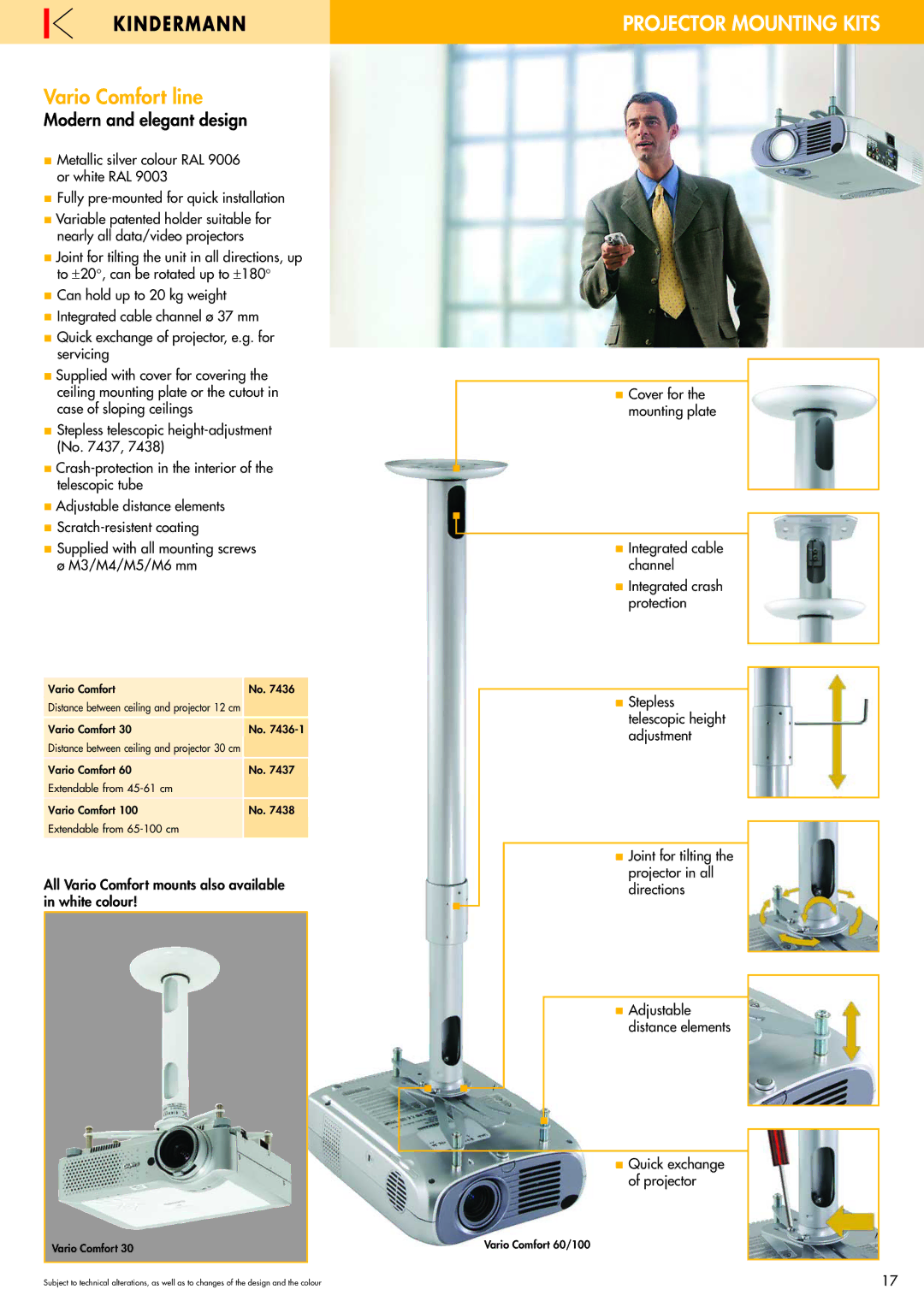 Philips 220X manual Vario Comfort line, Modern and elegant design 