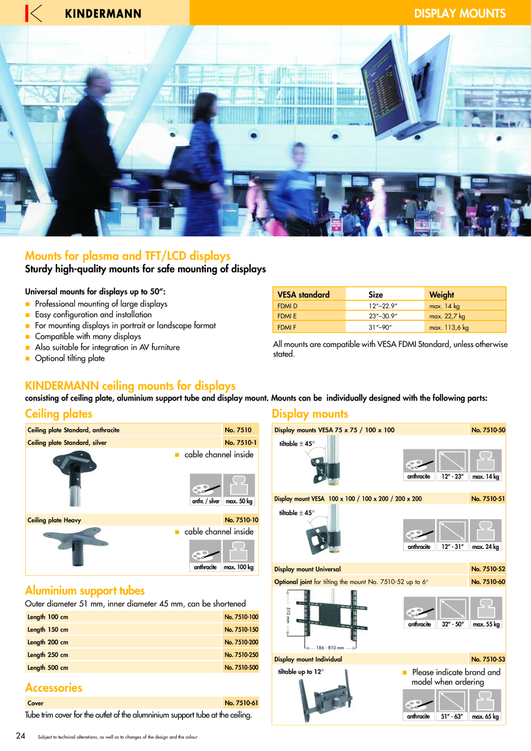 Philips 220X manual Display Mounts 