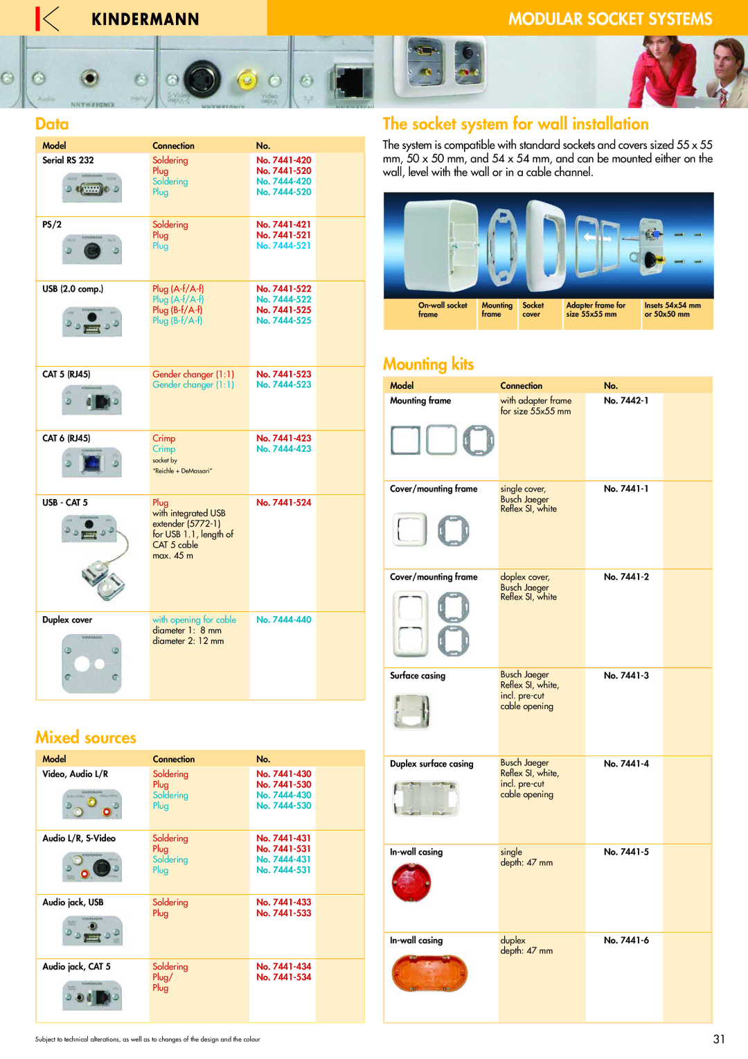 Philips 220X manual Data, Mixed sources, Socket system for wall installation, Mounting kits 