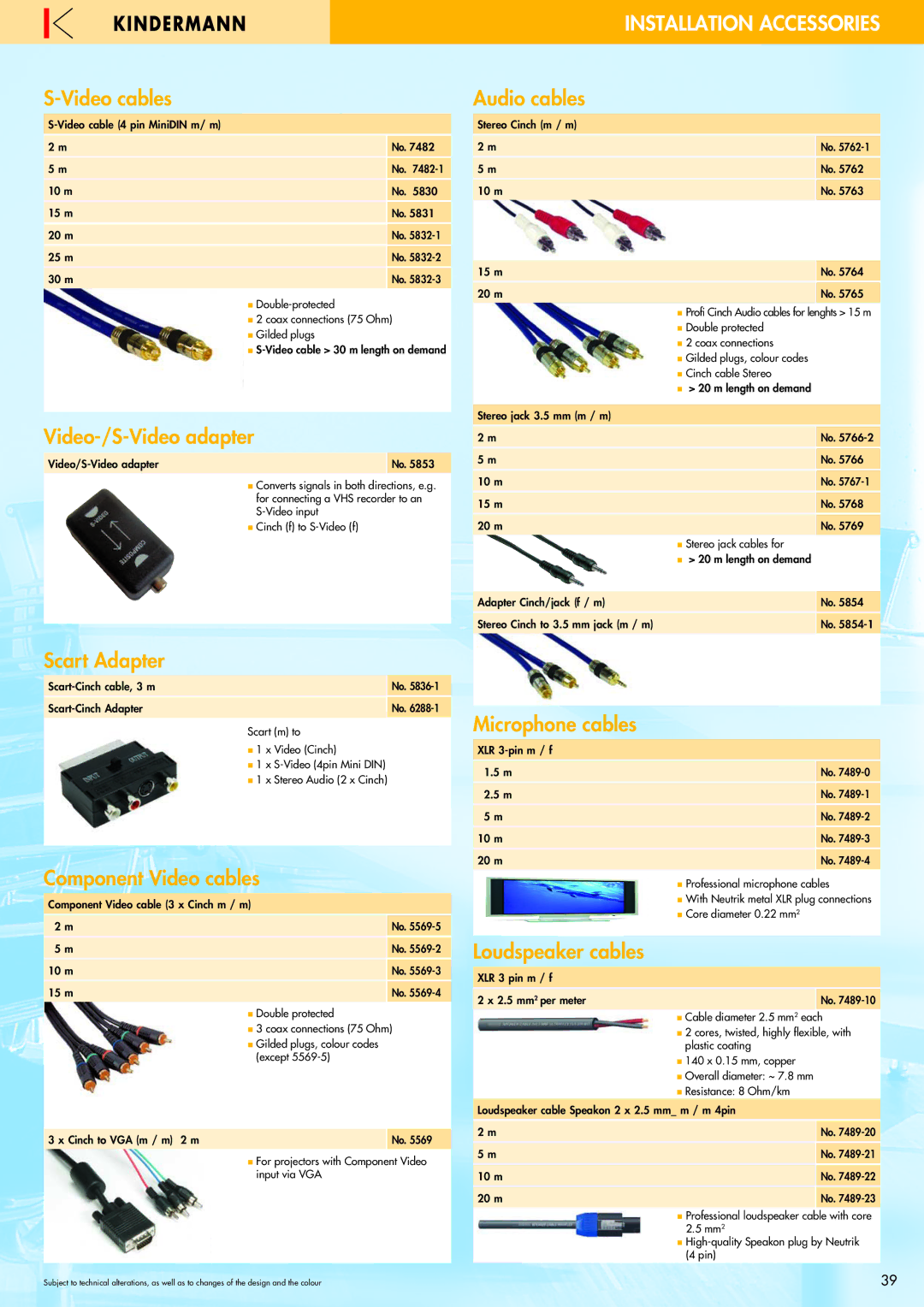 Philips 220X manual Video-/S-Video adapter, Scart Adapter, Component Video cables, Audio cables, Microphone cables 