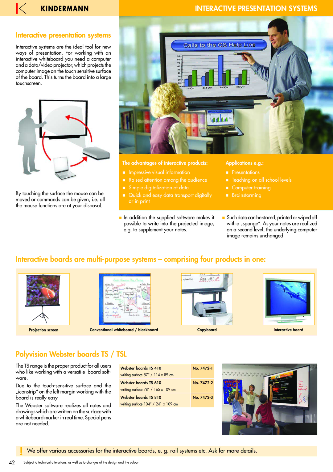 Philips 220X manual Interactive Presentation Systems, Interactive presentation systems, Polyvision Webster boards TS / TSL 