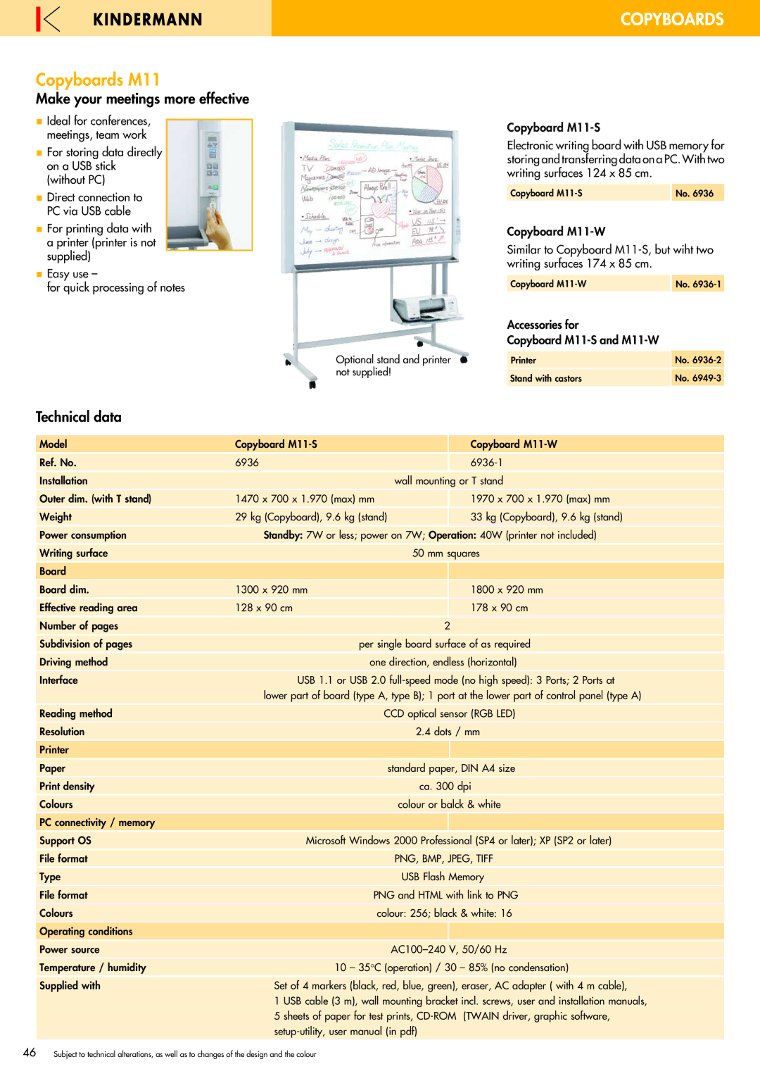 Philips 220X manual Copyboards M11, Make your meetings more effective, Technical data 