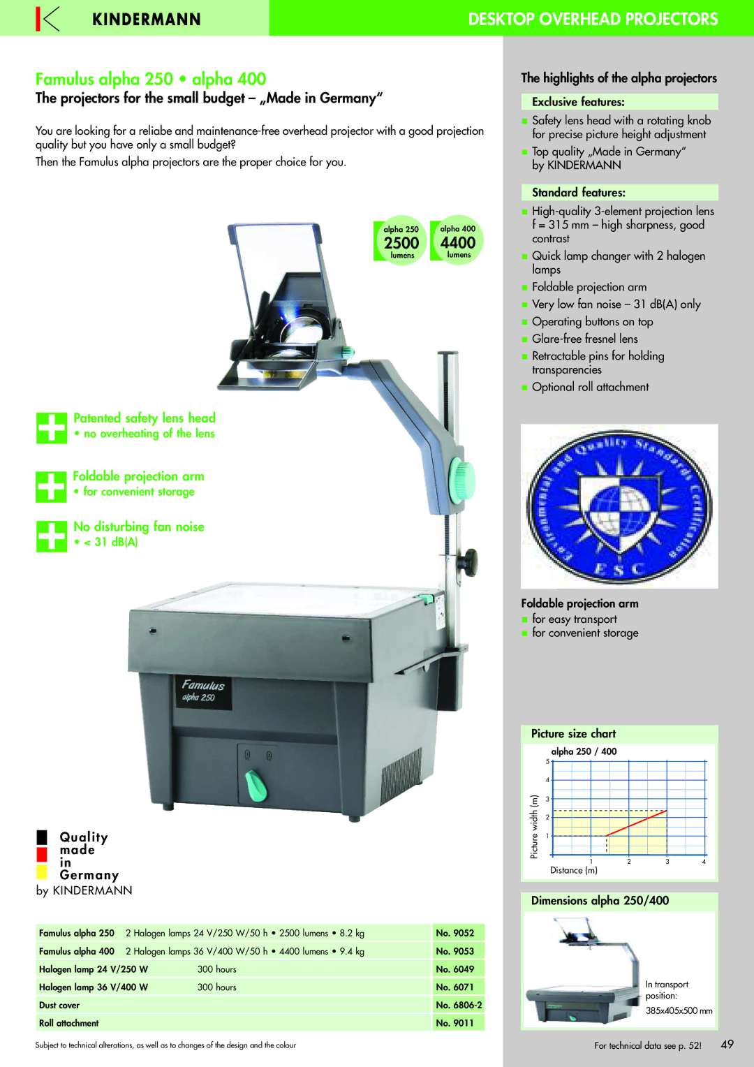 Philips 220X manual Desktop Overhead Projectors, Famulus alpha 250 alpha, Projectors for the small budget „Made in Germany 