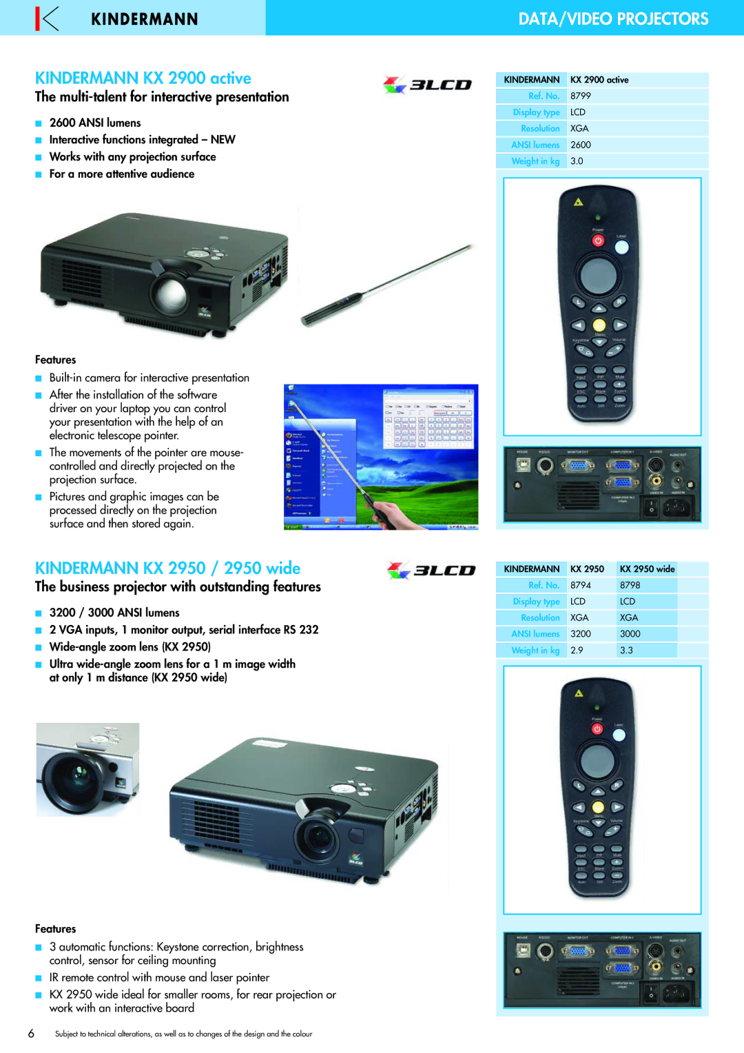 Philips 220X manual Multi-talent for interactive presentation, Business projector with outstanding features 