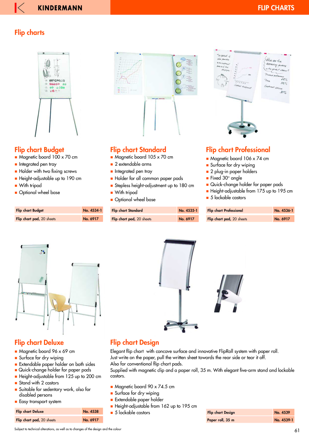 Philips 220X manual Flip Charts 