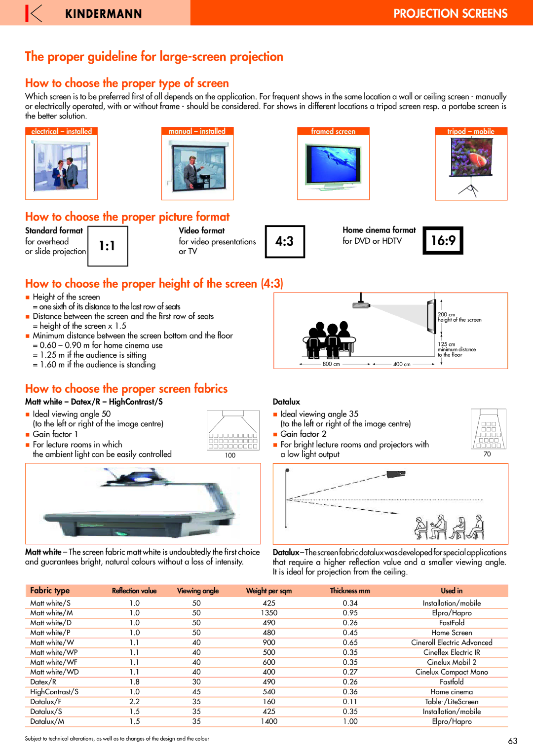 Philips 220X manual Projection Screens, How to choose the proper type of screen, How to choose the proper picture format 