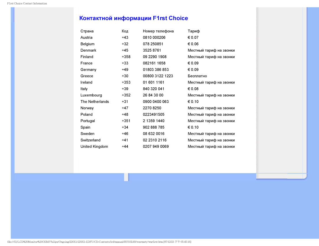 Philips 220XI user manual Контактной информации F1rst Choice 