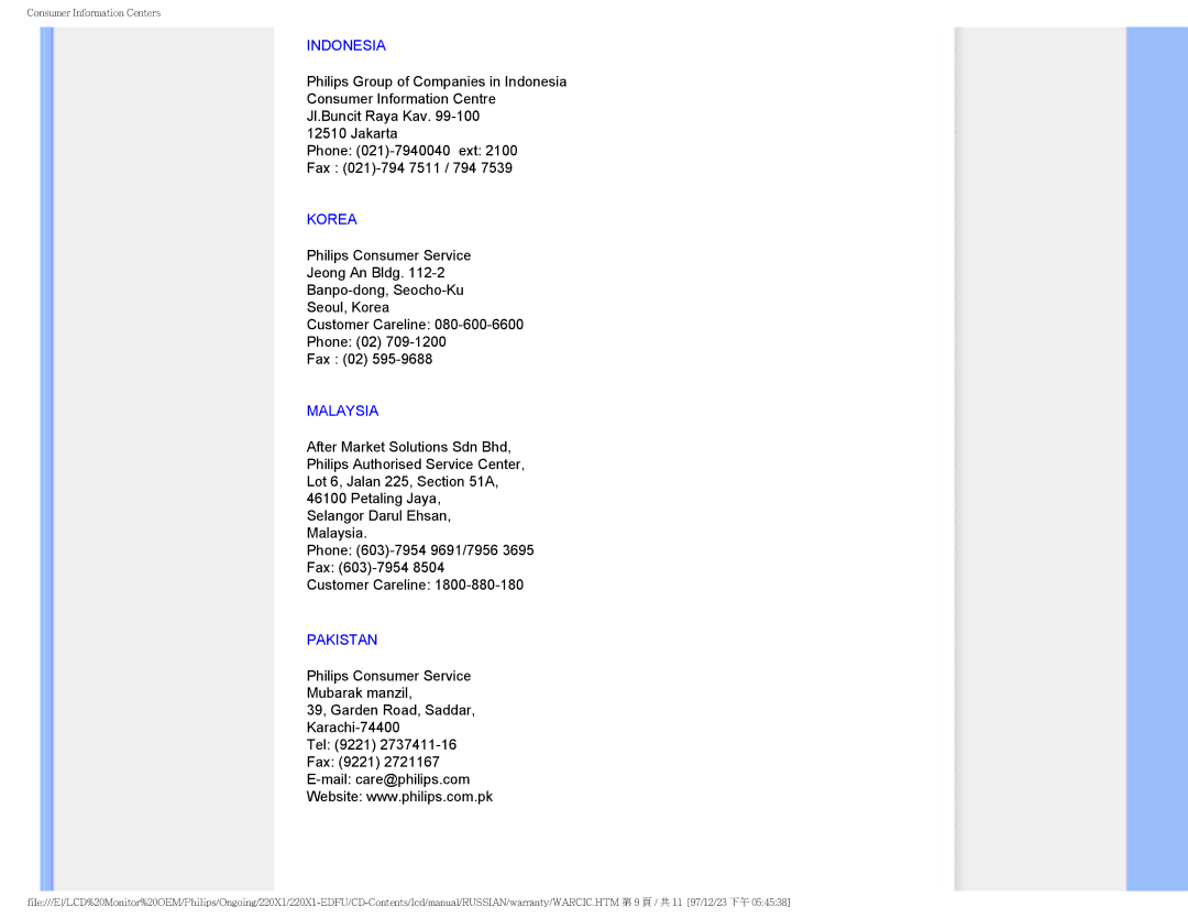 Philips 220XI user manual Indonesia, Korea, Malaysia, Pakistan 