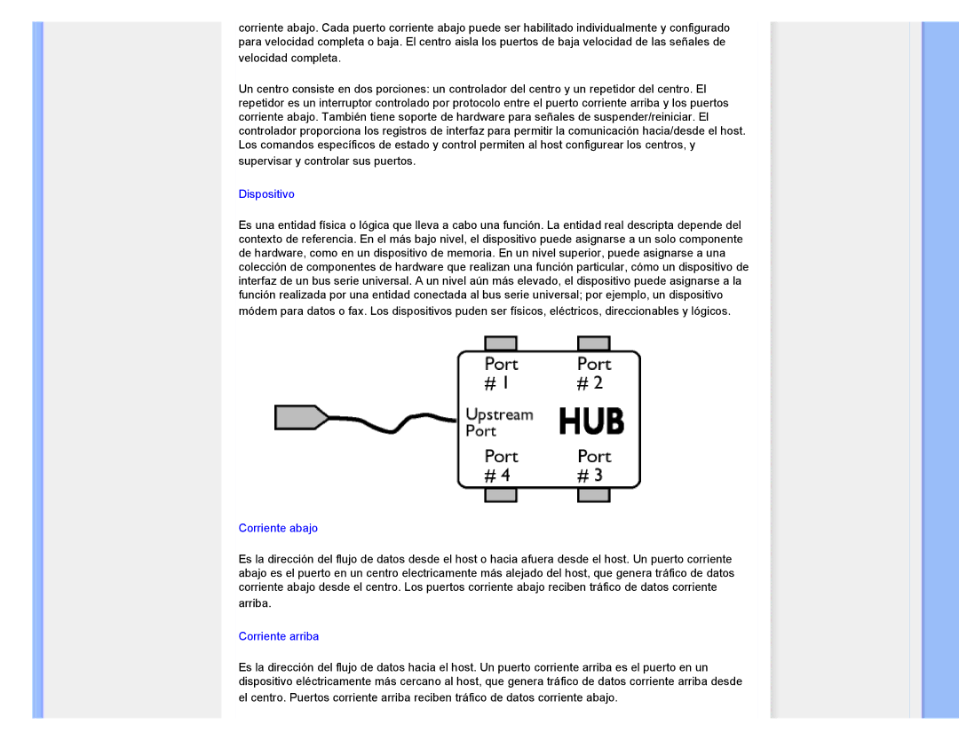 Philips 220XW user manual Dispositivo 