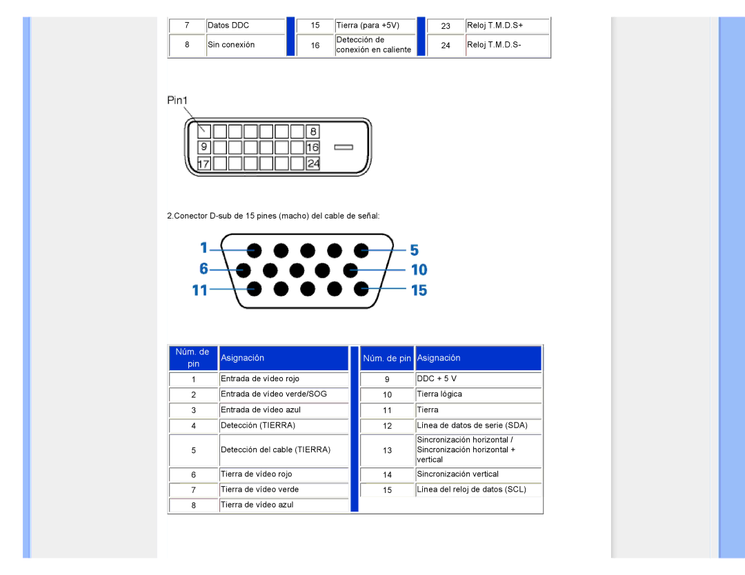 Philips 220XW user manual Asignación 