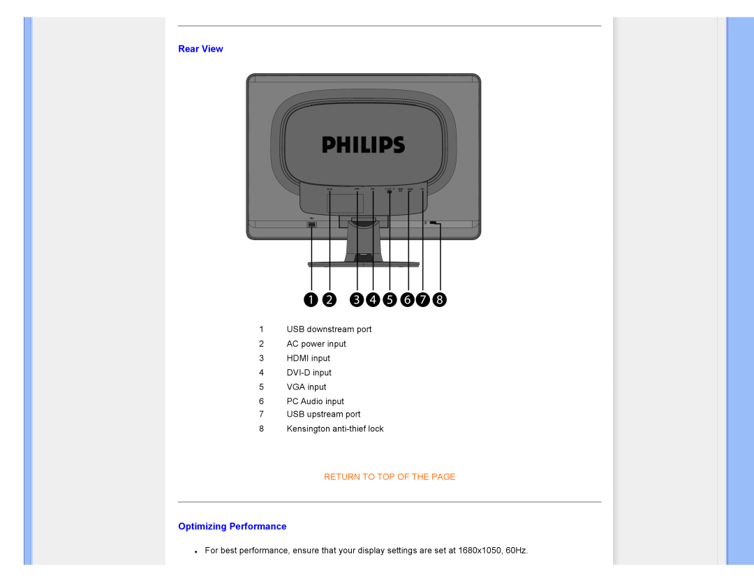 Philips 220XW8 Rear View, Optimizing Performance, USB downstream port 2 AC power input 3 HDMI input 4 DVI-D input 