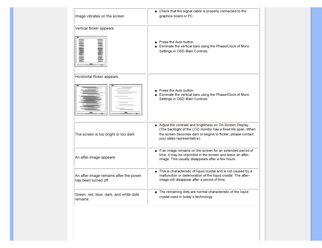 Philips 220XW8 user manual Image vibrates on the screen 