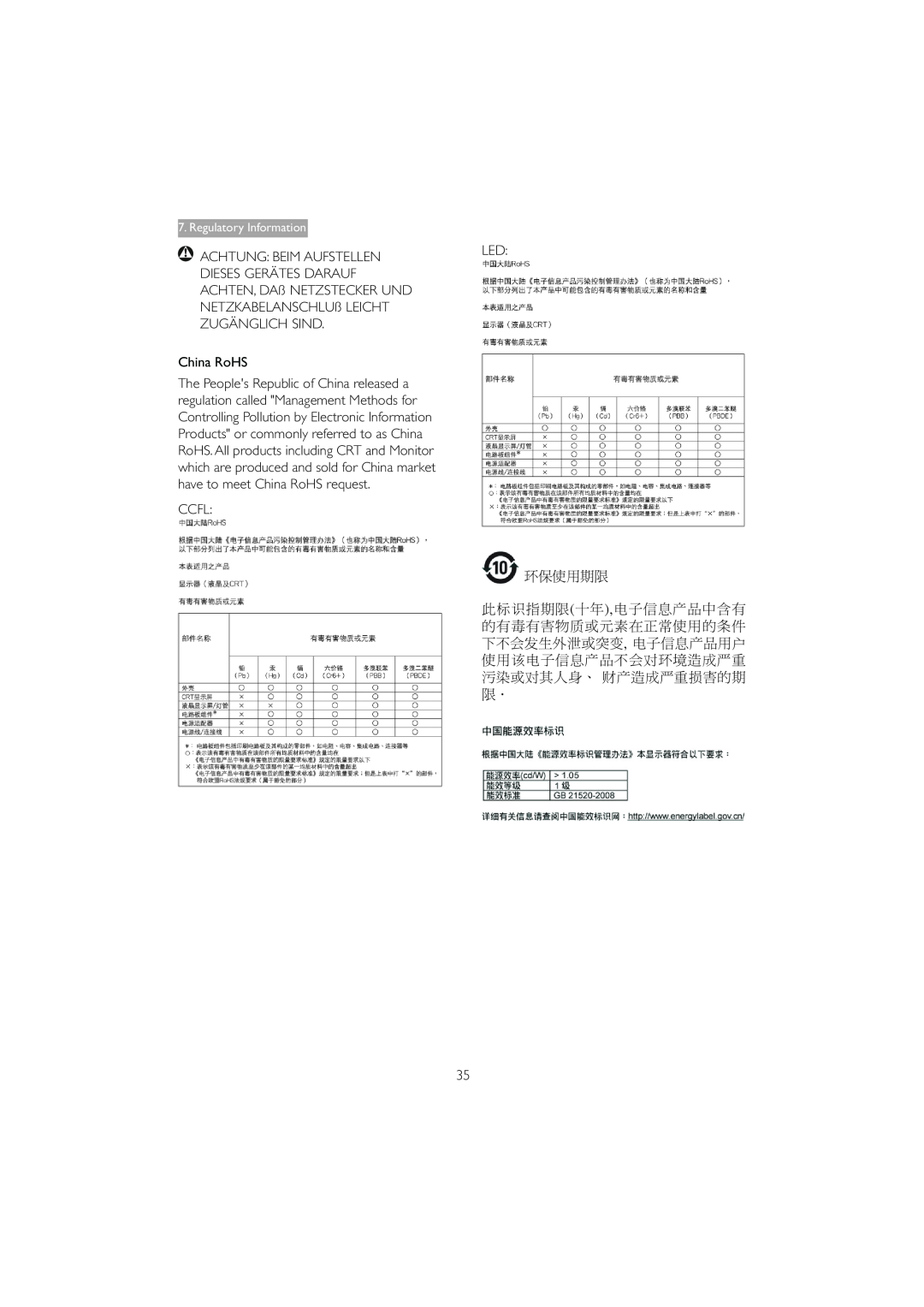 Philips 221B3 user manual Achtung Beim Aufstellen, China RoHS, Ccfl, Led ʳʳ ʻ ʼʿ ʿʳ ʳ 