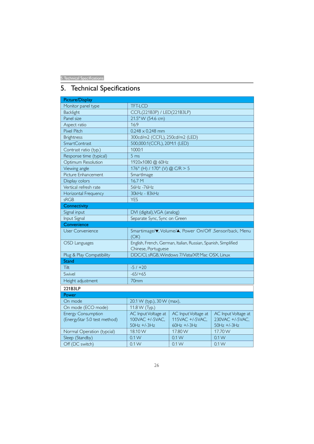 Philips 221B3 user manual Technical Specifications, Picture/Display Monitor panel type, Tft-Lcd, Yes, OSD Languages 