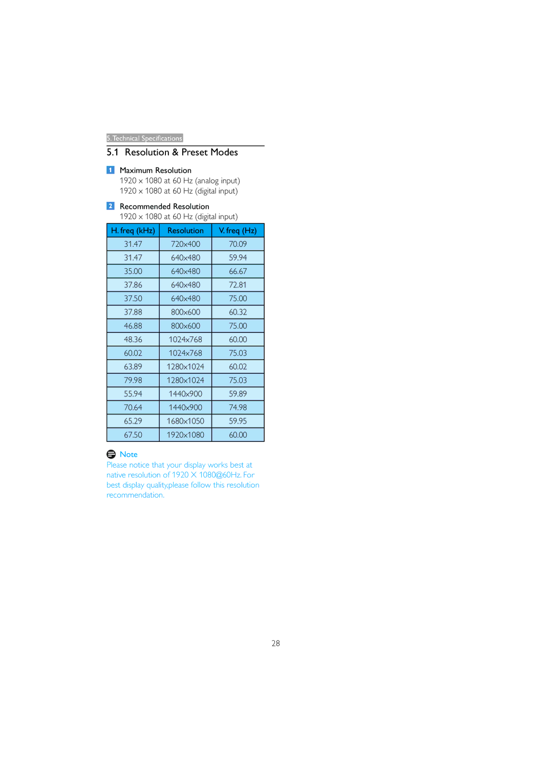 Philips 221B3 user manual Resolution & Preset Modes 