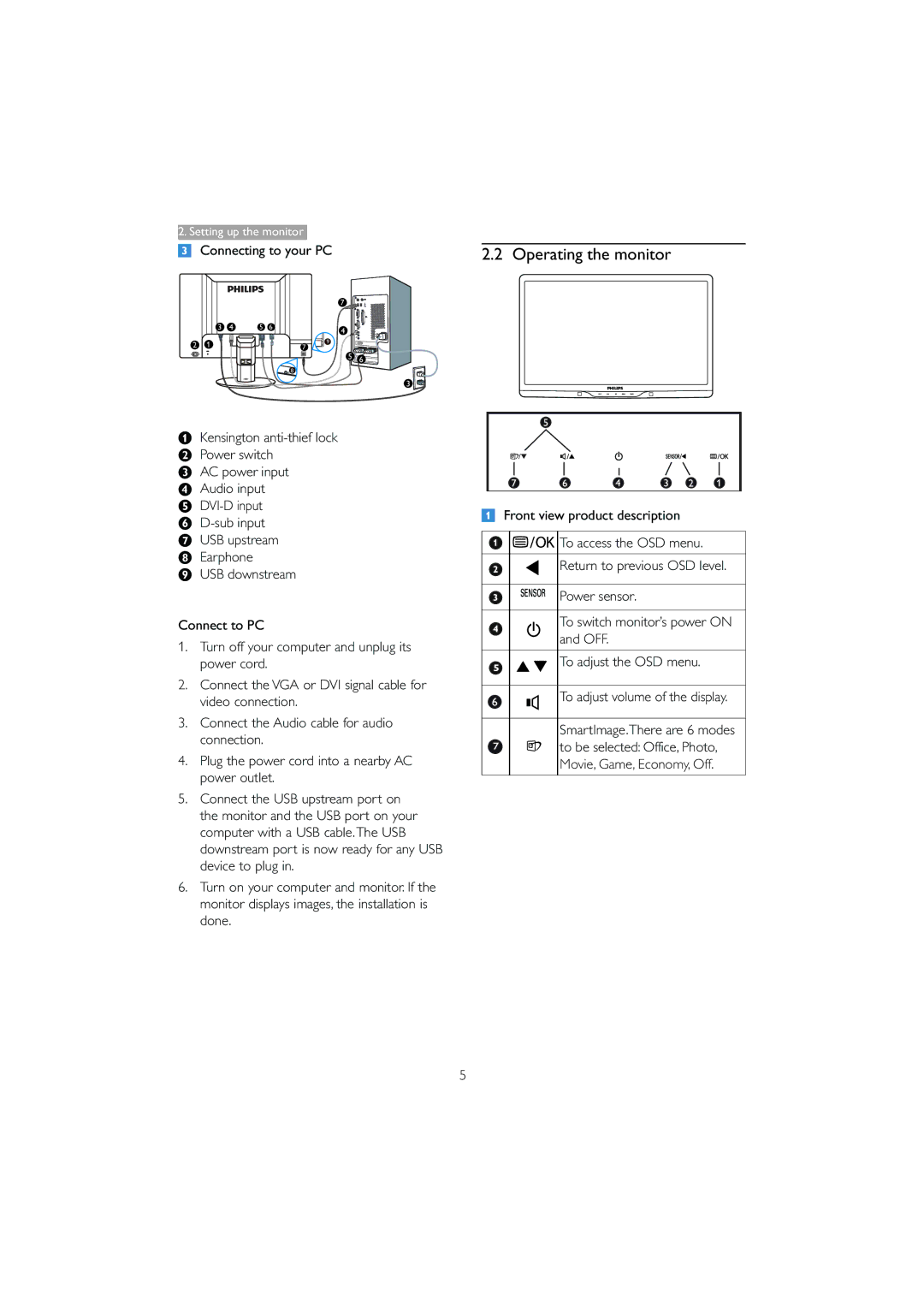 Philips 221B3 user manual Operating the monitor, Connecting to your PC 