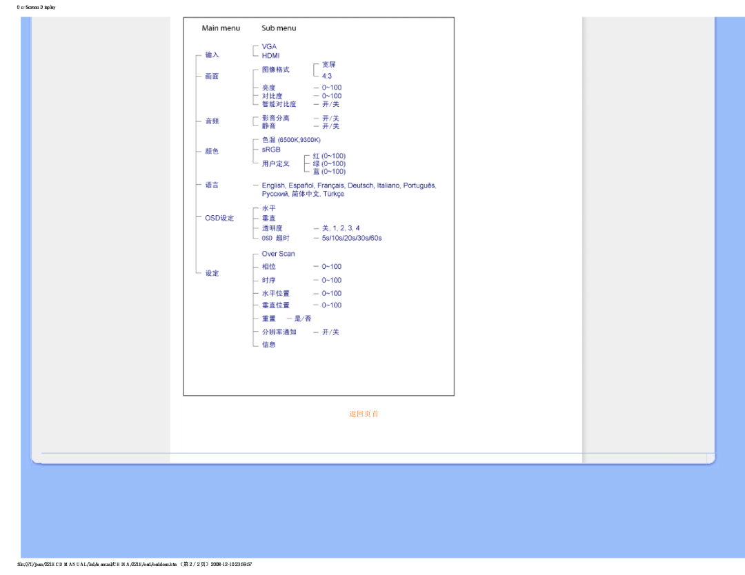 Philips 221E user manual 返回页首, On-Screen Display 