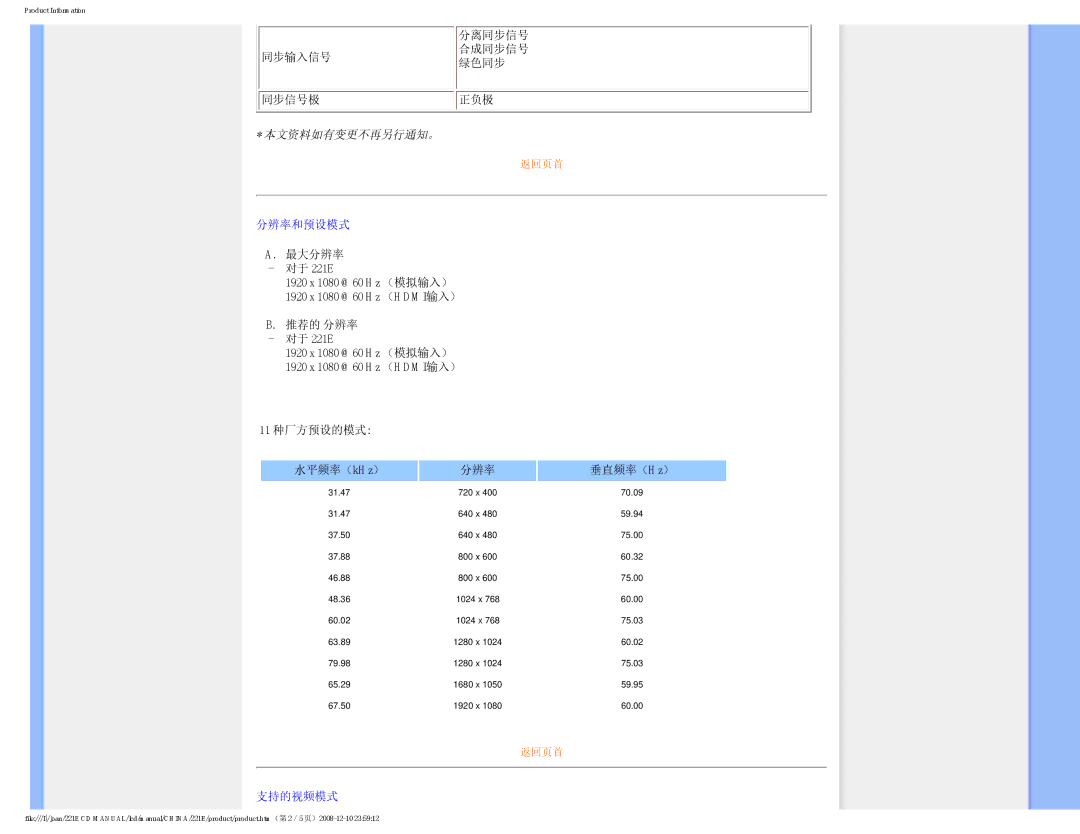 Philips 221E user manual 本文资料如有变更不再另行通知。 