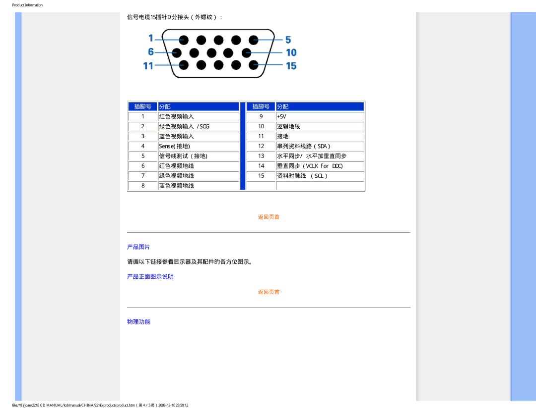 Philips 221E user manual 插脚号 