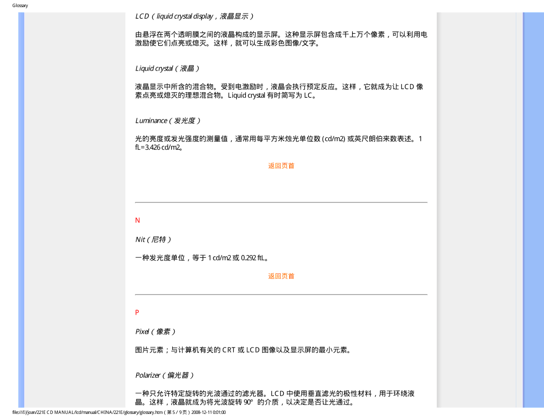 Philips 221E LCD（liquid crystal display，液晶显示）, Liquid crystal（液晶）, Luminance（发光度）, Nit（尼特）, Pixel（像素）, Polarizer（偏光器） 