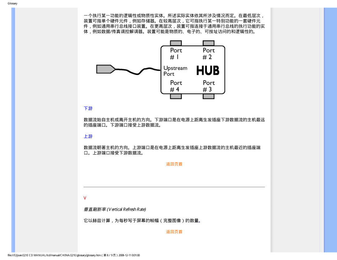 Philips 221E user manual 垂直刷新率 Vertical Refresh Rate, 它以赫兹计算，为每秒写于屏幕的帧幅（完整图像）的数量。 