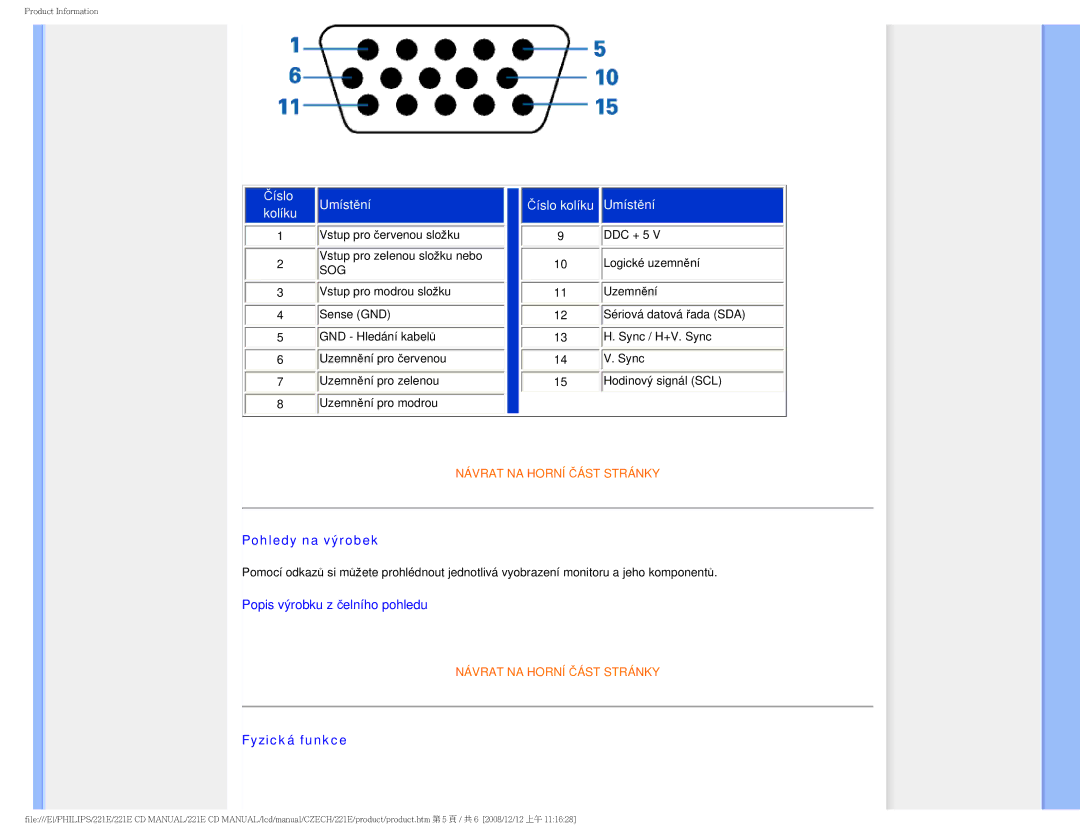 Philips 221E user manual Pohledy na výrobek, Fyzická funkce 