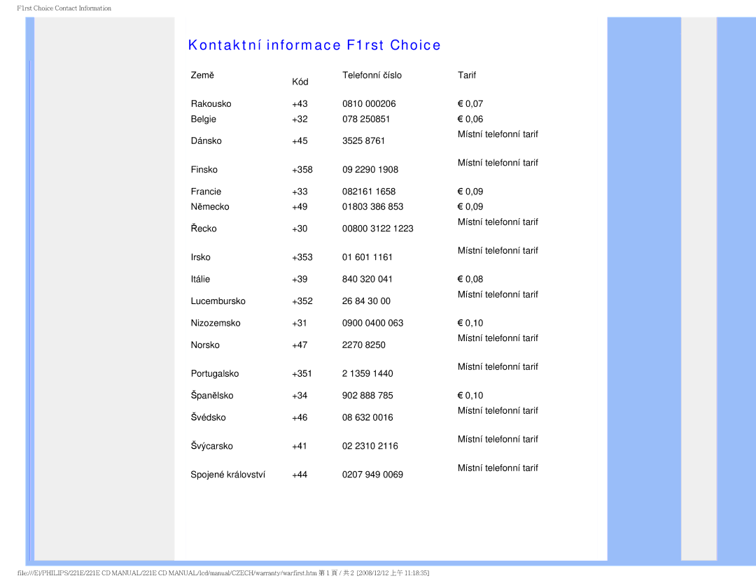 Philips 221E user manual Kontaktní informace F1rst Choice 