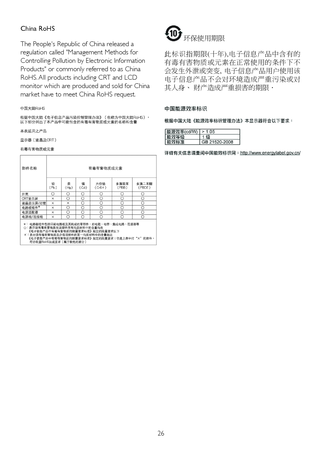 Philips 2.21E+04 user manual China RoHS, 环保使用期限 