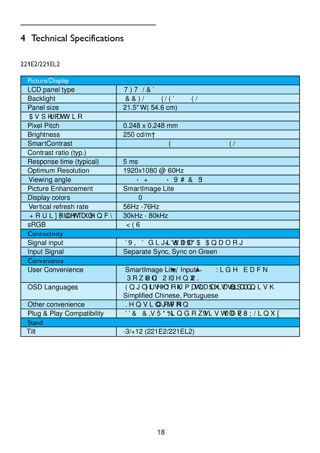 Philips 2.21E+04 user manual LCD panel type, Tft-Lcd, Yes 