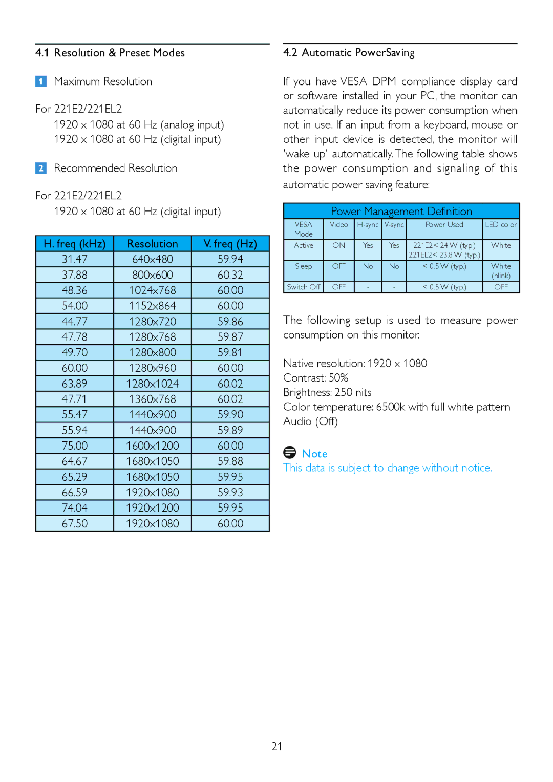 Philips 221E2SB/00, 221EL2 user manual Automatic PowerSaving, Automatic power saving feature Power Management Definition 