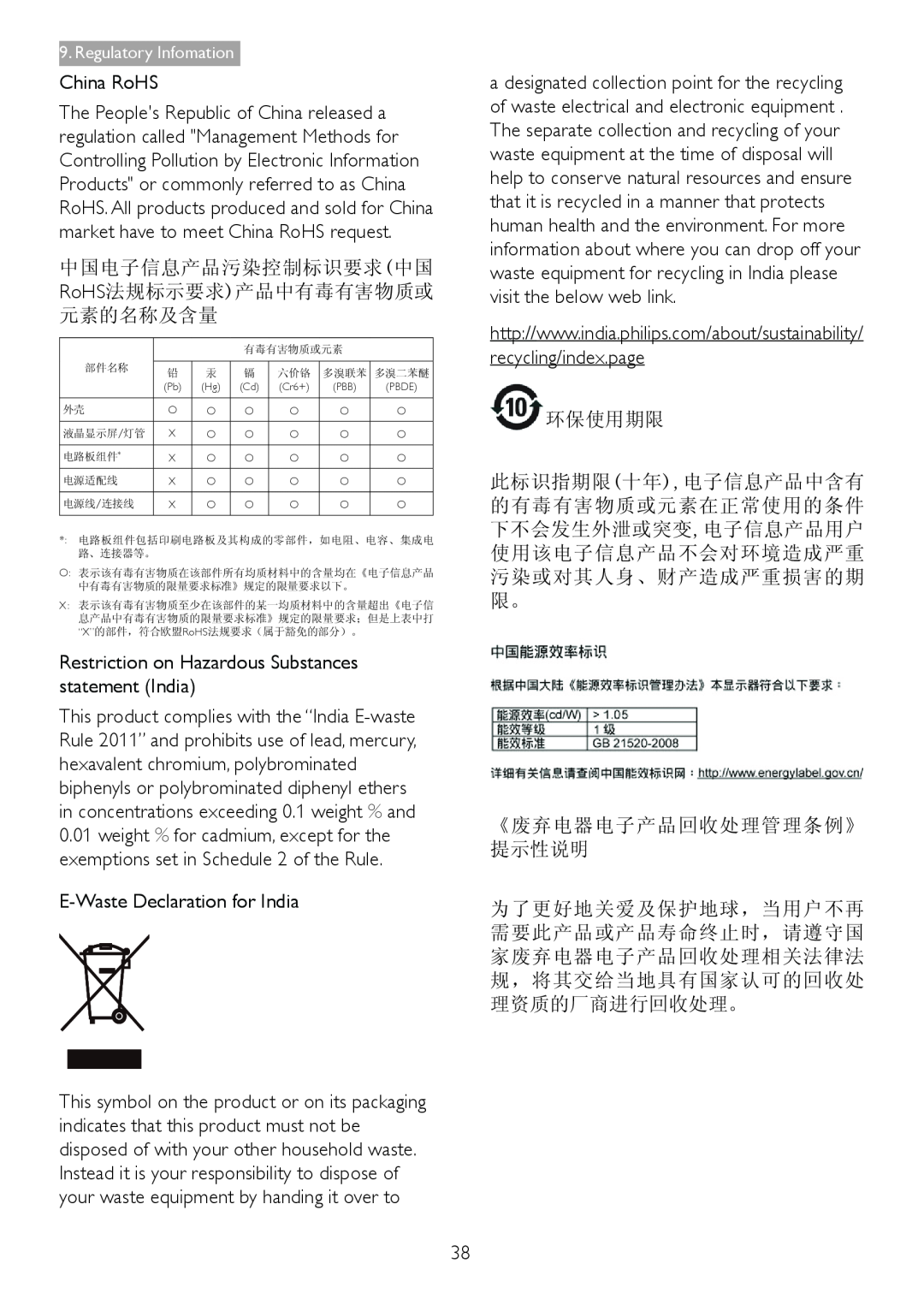Philips 221P6, 221B6 China RoHS, 中国电子信息产品污染控制标识要求中国 RoHS法规标示要求产品中有毒有害物质或 元素的名称及含量, E-Waste Declaration for India, 环保使用期限 