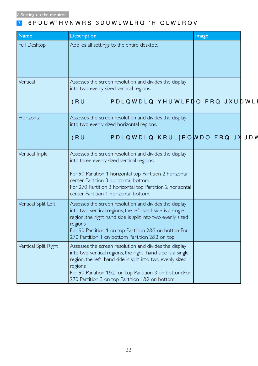 Philips 221P6, 221B6 user manual SmartDesktop Partition Definitions 