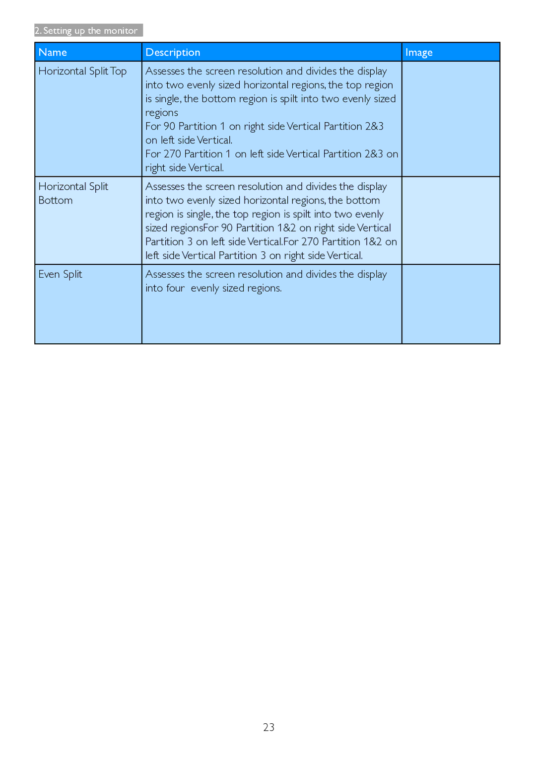 Philips 221B6, 221P6 user manual Name Description Image 