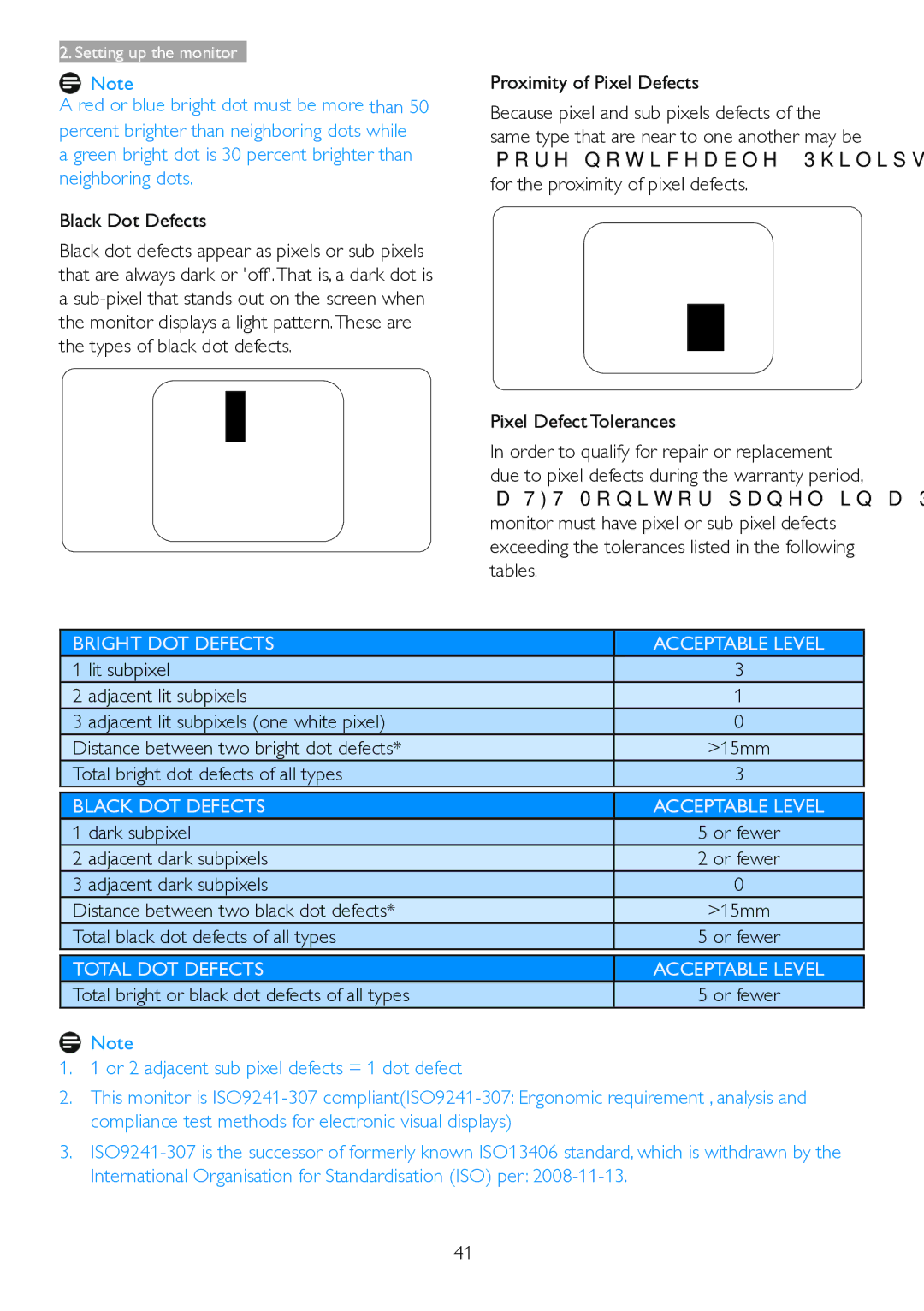 Philips 221B6 Proximity of Pixel Defects, For the proximity of pixel defects, TFT Monitor panel in a Philips flat panel 