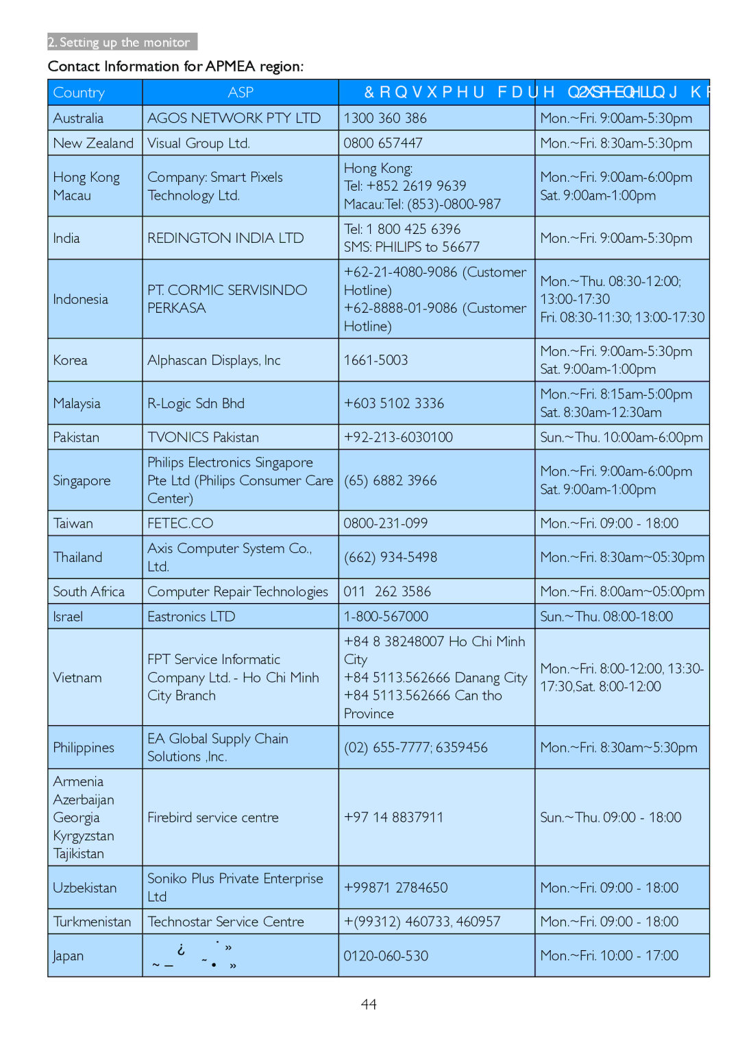 Philips 221P6, 221B6 user manual Contact Information for Apmea region, Consumer care number Opening hours 