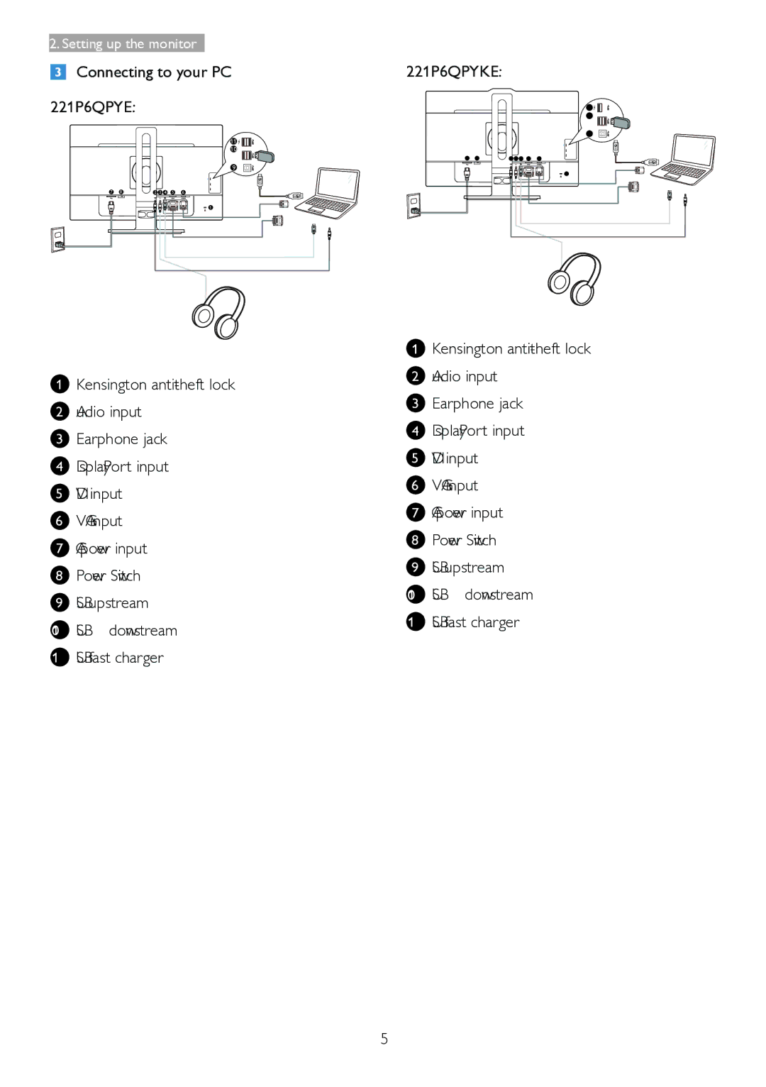 Philips 221B6, 221P6 user manual Connecting to your PC 